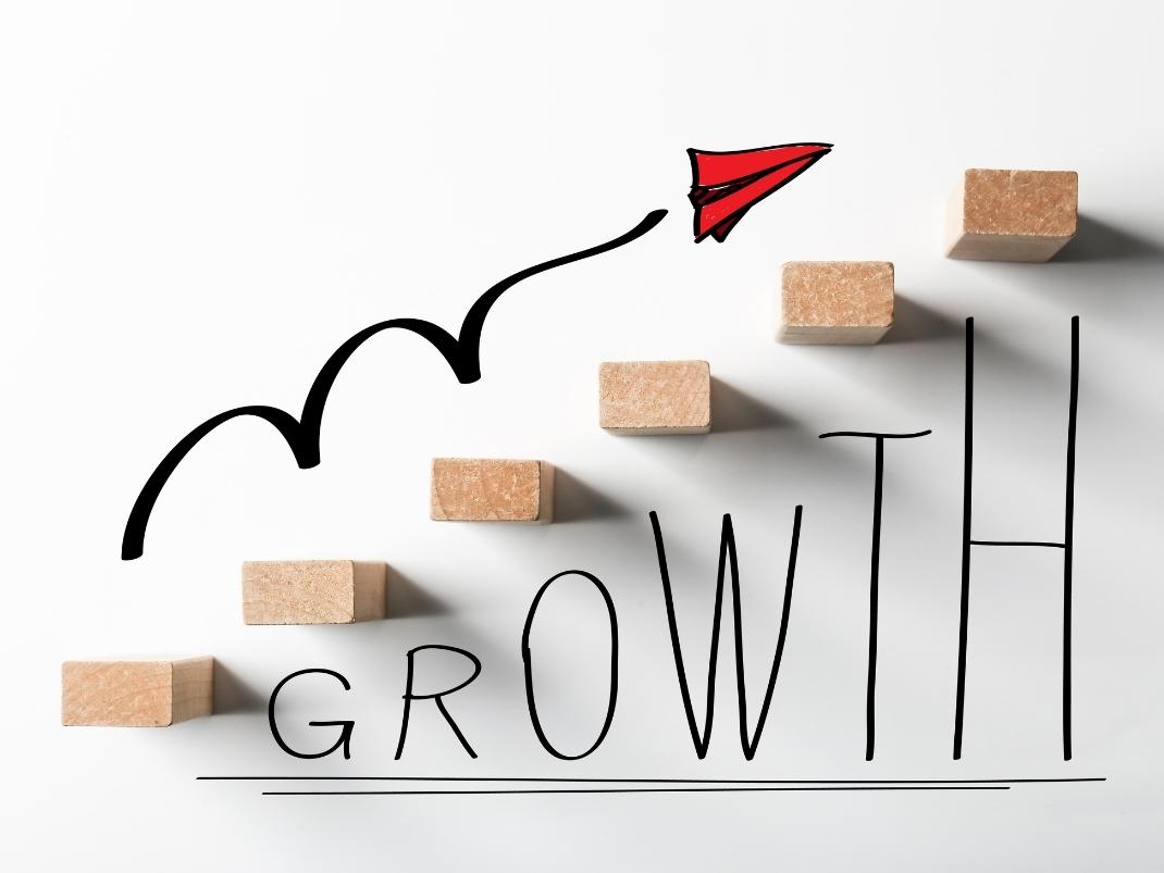 Cross sell và Upsell là biện pháp thúc đẩy lợi nhuận cho doanh nghiệp mang lại hiệu quả cao.