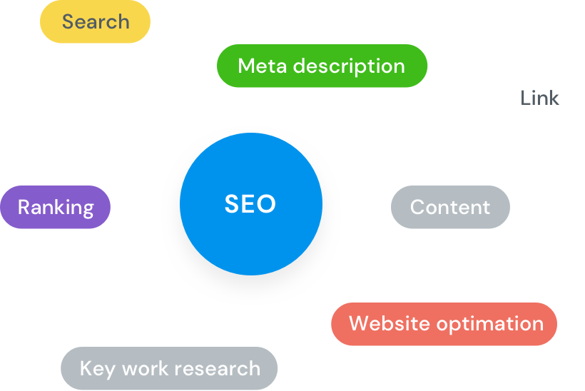 logo crosspanda - printbase