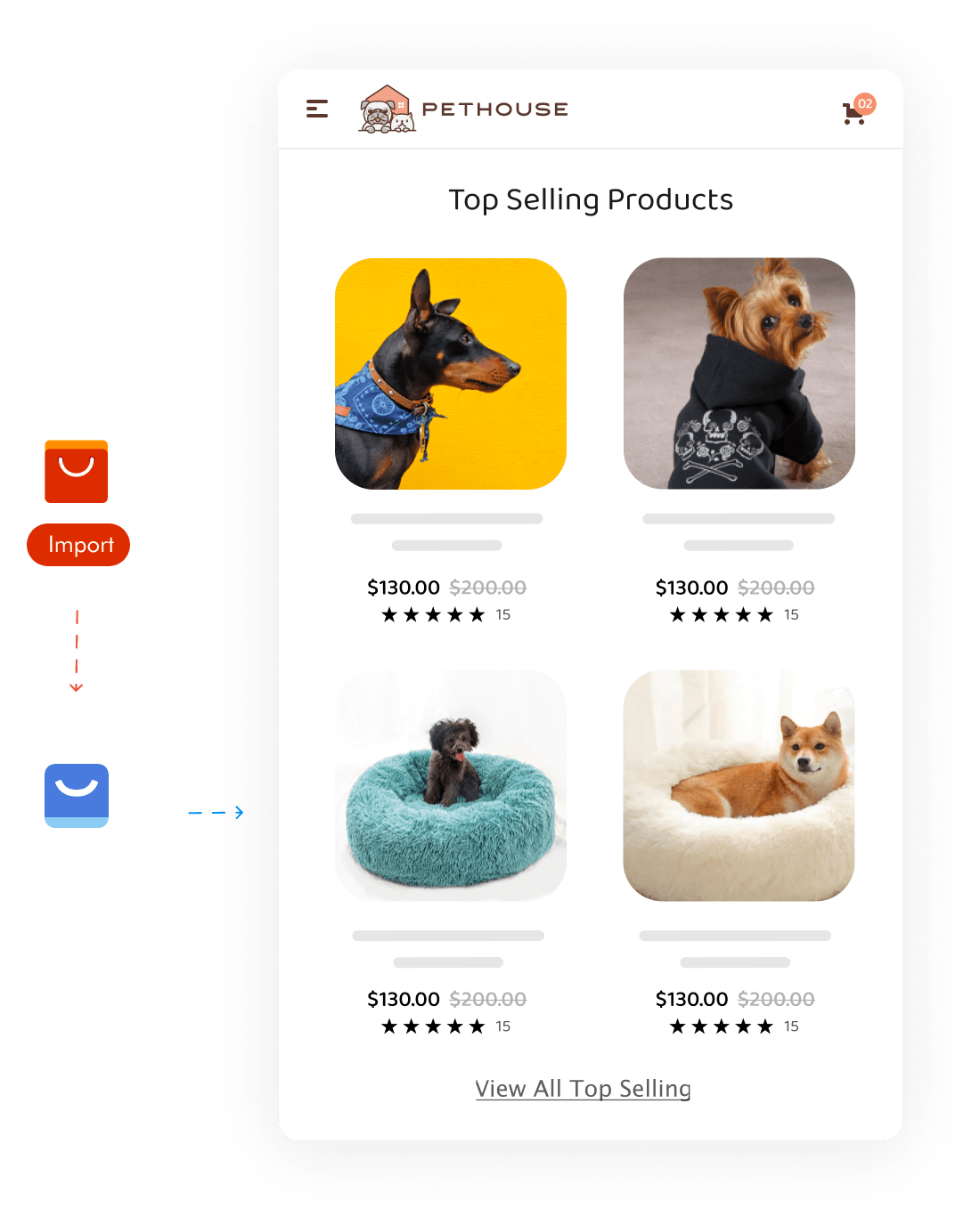 ShopBase - Dropshipping and POD